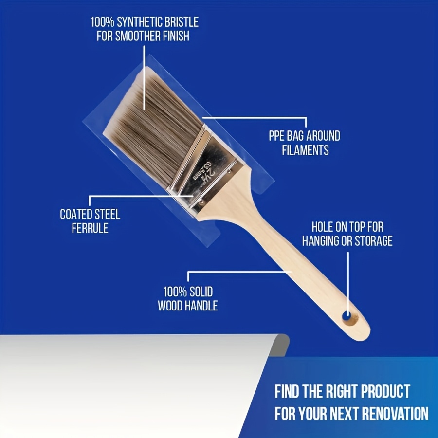 5Pcs High Quality Paint Brush  - Furniture Hardware Manufacturer recension och pris