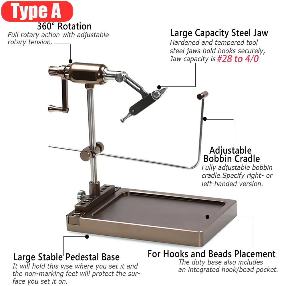 Wifreo 360° Rotation Fly Tying - Furniture Hardware Jig recension och pris